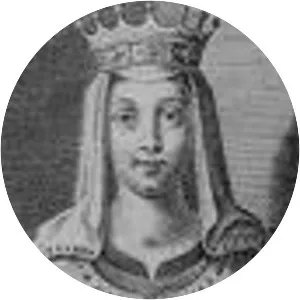 Maud, Countess of Huntingdon - Queen of Scotland