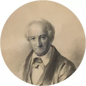 Maxim Vorobiev - Russian painter