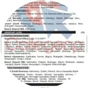 Mega Bank Nepal Limited