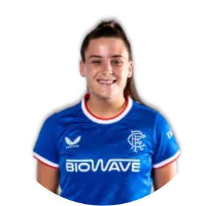 Megan Bell - Footballer