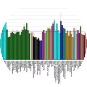 Membrane-associated transporter protein - 