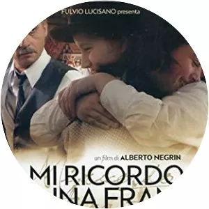 Memories of Anne Frank