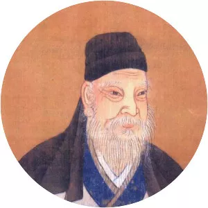Meng Haoran - Poet