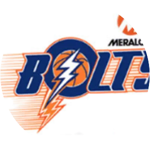 Meralco Bolts