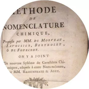 Méthode de nomenclature chimique - Book