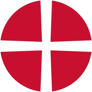 Methodism - Denomination