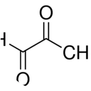 Methylglyoxal photograph