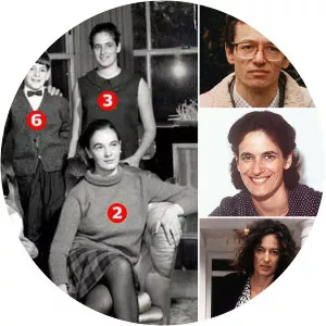 Michael Maxwell - Robert Maxwell's son