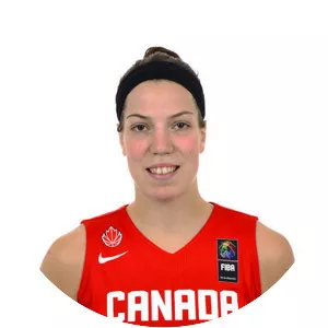Michelle Plouffe - Canadian basketball player