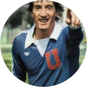Miguel Ángel Gamboa - Football player