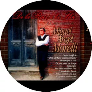 Miguel Ángel Morelli Musician