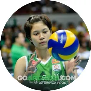 Mika Aereen Reyes