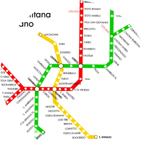 Milan Metro