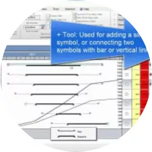 Milestones Professional - Software