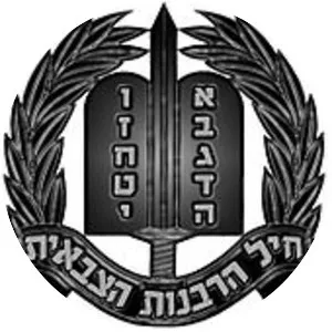 Military Rabbinate
