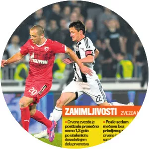 Miloš Bosančić - Serbian former football player