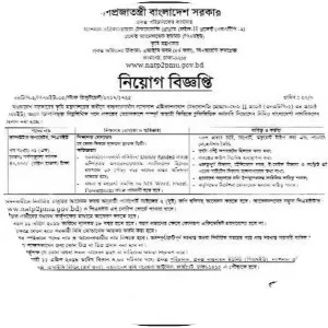 Ministry of Agriculture