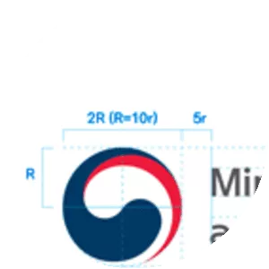 Ministry of Culture, Sports and Tourism