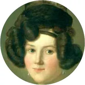 Minna Planer - German actress