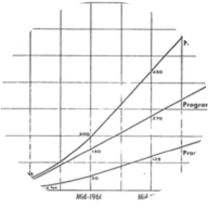 Missile gap photograph