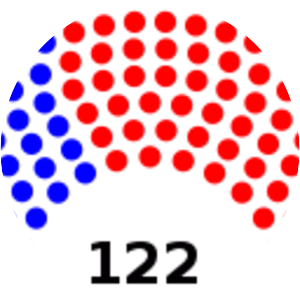 Mississippi House of Representatives