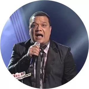 Mitoy Yonting