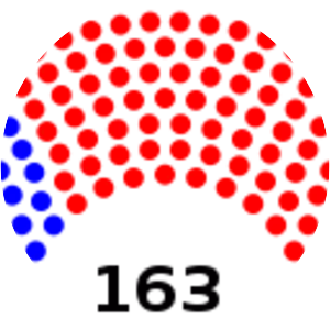 MO State House of Representatives - 