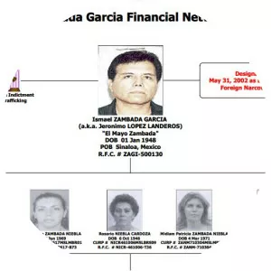 Modesta Zambada Niebla