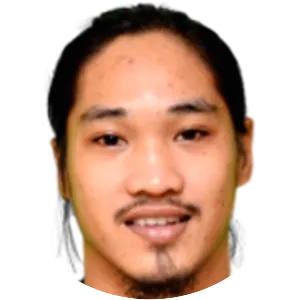 Mohd Faizal Abu Bakar