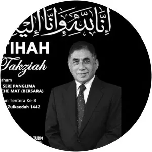 Mohd Ghazali bin Che Mat