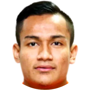 Mohd Ridzuan Abdunloh