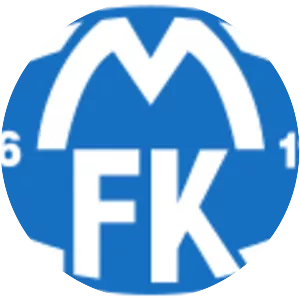 Molde FK - Football club
