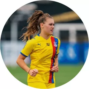 Molly-Mae Sharpe - Footballer
