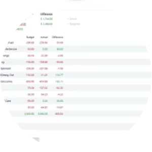 Moneyspire - Software