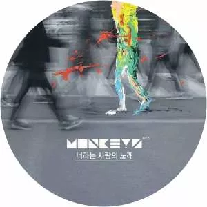 breno miranda monkeyz