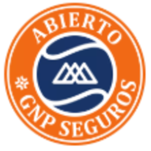 Monterrey Open - Tennis tournament