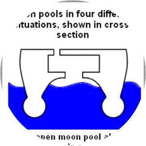 Moon pool photograph