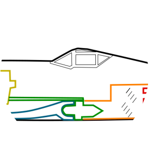 Motorjet - Engine category