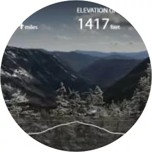 Mount Avalon - Mountain in New Hampshire