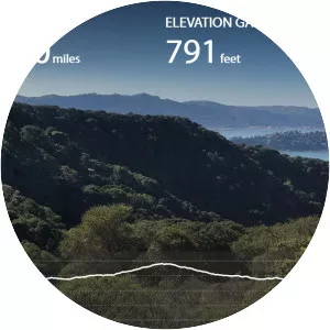 Mount Caroline Livermore photograph