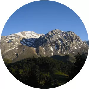 Mount Dedegöl - Mountain in Turkey