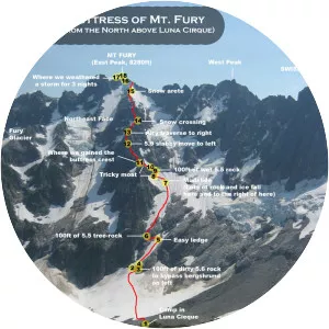 Mount Fury