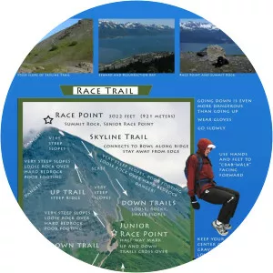 Mount Marathon Race - 