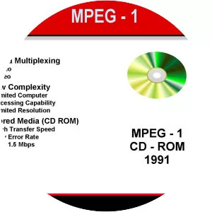MPEG-1 - File format