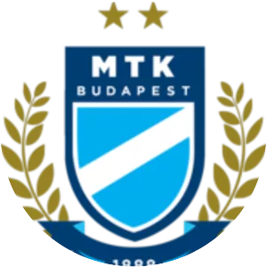 MTK Budapest FC