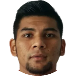 Muhaimin Mohamad - Footballer