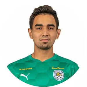 Muhamad Aqil bin Abdul Razak