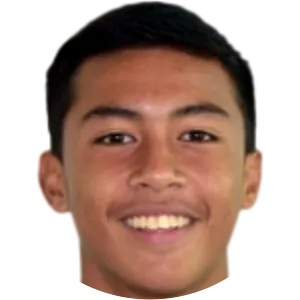 Muhammad Azrin Afiq bin Rusmini - Footballer