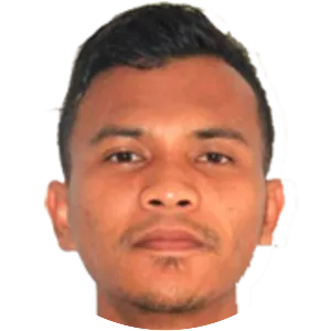 Muhammad Ilhamul Irhaz