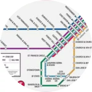 Muni Metro - Metro system
